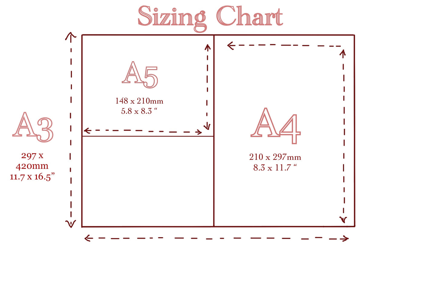 A5, A4, A3 SIZING CHART